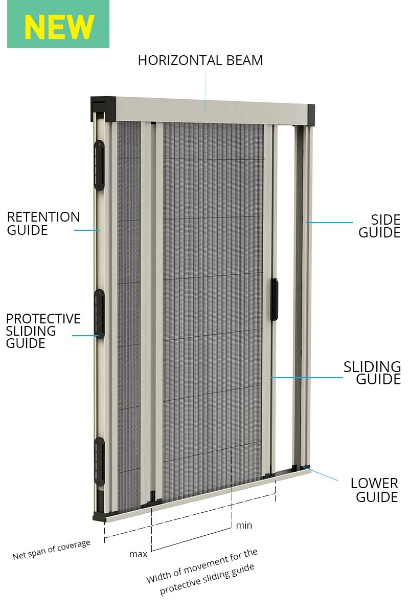 ΠΙΕΤΑ 32 ΣΙΤΑ ΑΝΤΙΑΝΕΜΙΚΗ (με προστατευτικό οδηγό ολίσθησης)