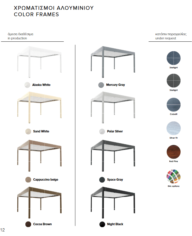 ΧΡΩΜΑΤΙΣΜΟΙ ΑΛΟΥΜΙΝΙΟΥ