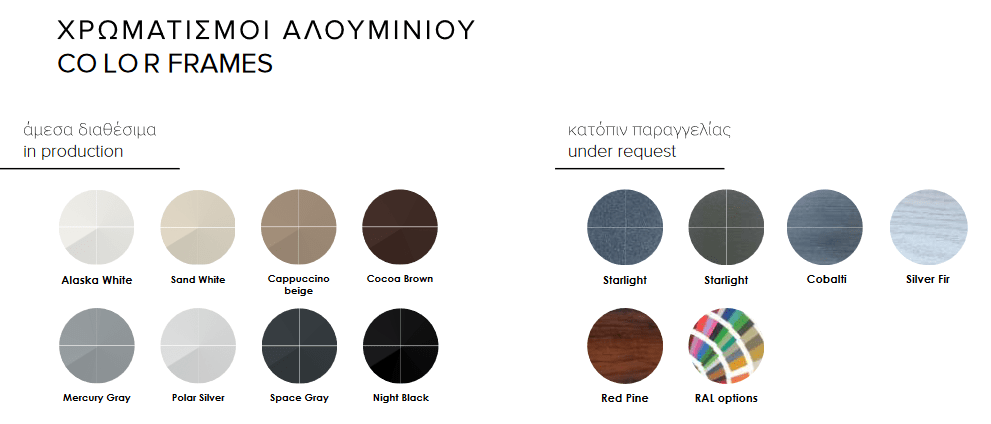 ΧΡΩΜΑΤΙΣΜΟΙ ΑΛΟΥΜΙΝΙΟΥ